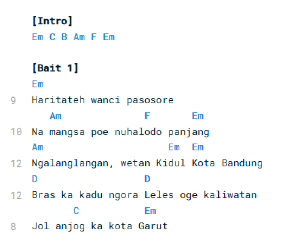 chord lagu garut kota intan bait 1.png
